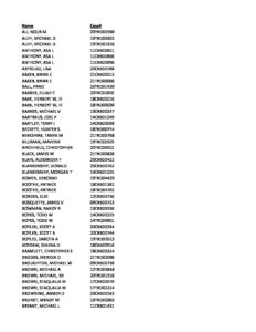ACTIVE WARRANT LIST 07 22 21 Mount Vernon Municipal CourtMount Vernon ACTIVE WARRANT LIST 07 22 21 Mount Vernon Municipal CourtMount Vernon